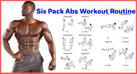 5 Workouts for Abs