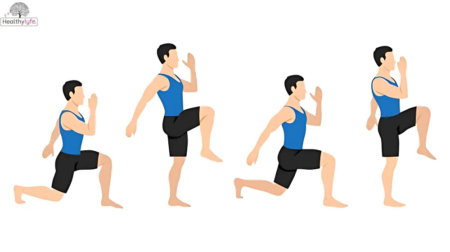 Lunges: The Beneficial Exercise for Muscle Growth