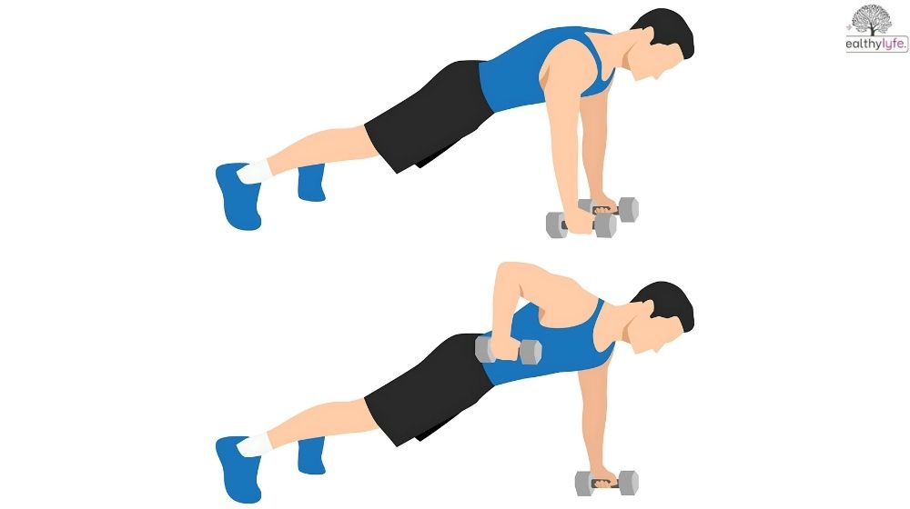 Cover Renegade Row Exercise: A Complete Guide for Fitness